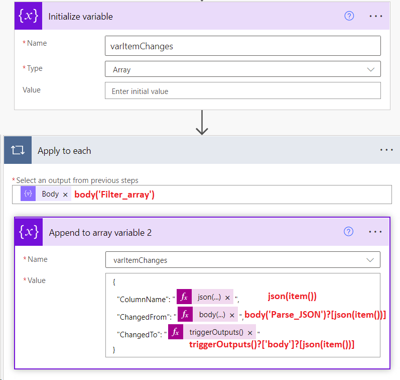 Generate array of changes